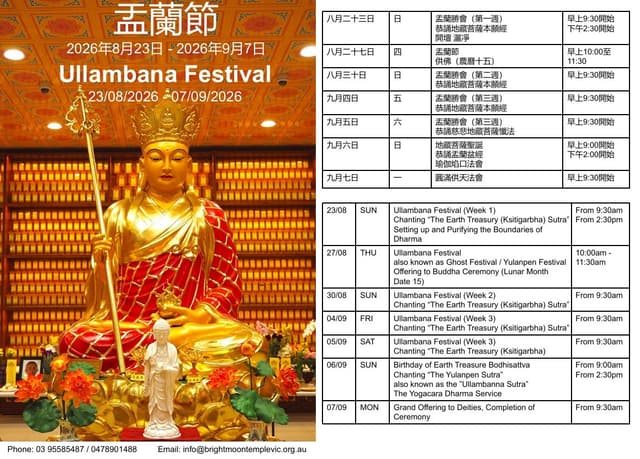 Ullambana Festival